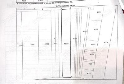 Teren de 1300 mp, în Cârcea - 1