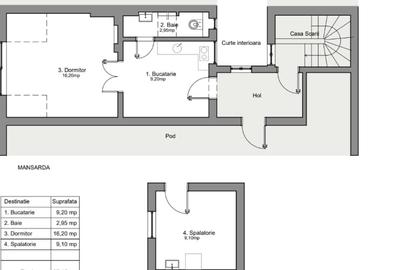 Plevnei-Casa Radio eleganta/robusta,9cam.D+P+E+M,renovata,curte generoasa,metrou - 36