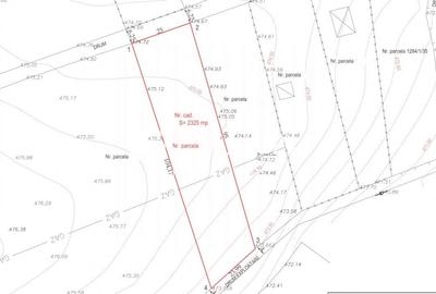 Teren Construcții intravilan de 2325 mp, în Arhitecților - Calea Cisnădiei - 3