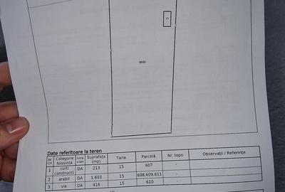 Teren de 1500 mp, în Predești - 2