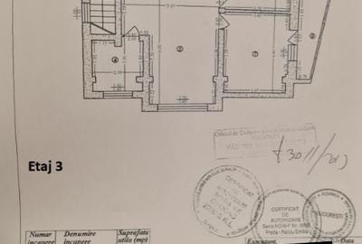 Zona Tudor Vladimirescu P+3E 320 mp ideal clinica afterschool birou etc - 4