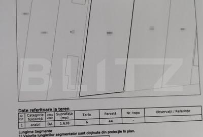 Teren intravilan, Carcea 3081 mp, zona Metro / Robest - 5