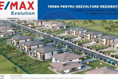 DE VÂNZARE|Teren Sânpetru - REZIDENTIAL/COMERCIAL -  comision 0% - 6