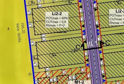 Spațiu comercial, în Central - 1