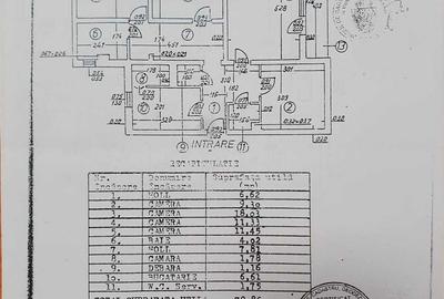 Apartament cu 4 camere decomandat în Dobroești