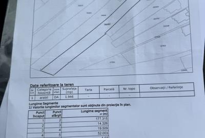 Teren Intravilan, 1946 mp, Valea Chintaului, ideal pentru constructie! - 2