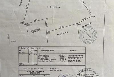 Vanzare teren intravilan cornatelu dambovita - 4