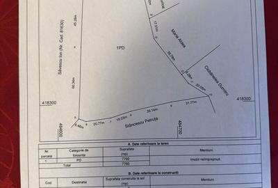 Casă cu 4 camere în Corbi - 1
