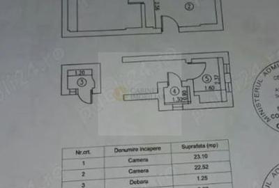 2 camere | Calea Victoriei - Cinemateca Eforie  | 48 mp - 6