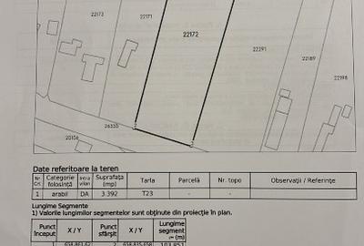 Teren Construcții intravilan de 3400 mp, în Gara Cilibia - 1