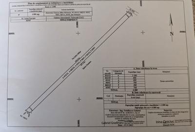 Teren de 6000 mp, în Exterior Vest