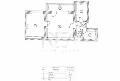 Apartament cu 2 camere semidecomandat în Central - 14