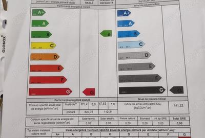 Casă cu 4 camere cu Teren 5000 Mp în Drăgănești - 1