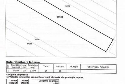 Spațiu comercial, în Gruiu - 5