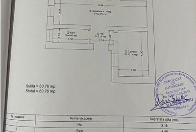 COMISION 0% | Centrala proprie | Semicentral | Zona linistita