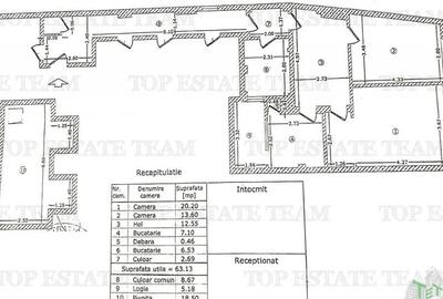 Apartament cu 3 camere semidecomandat în Dacia