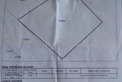 Teren dezvoltare imobiliara Colentina - Maior Bacila Teren dezvoltare imobiliara Colentina - Maior Bacila - 4