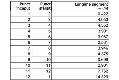 Casă individuală cu 4 camere cu Teren 153 Mp în Grivița - 8