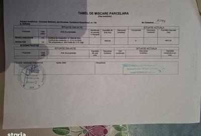 Teren de 4000 mp, în Seimeni - 3