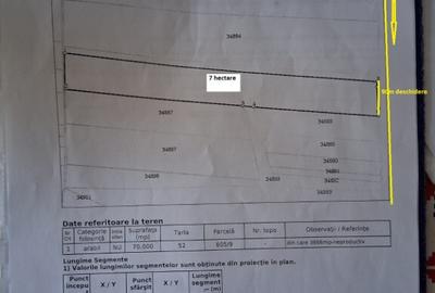 Teren AGRICOL categoria A- com Nufaru sat Victoria - 1