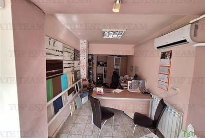 Spatiu comercial - vanzare - Calea Galati - Braila - 2