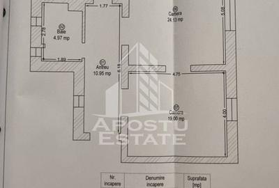 Apartament cu 2 camere, decoamandat, parter inalt, zona Balcescu - 1