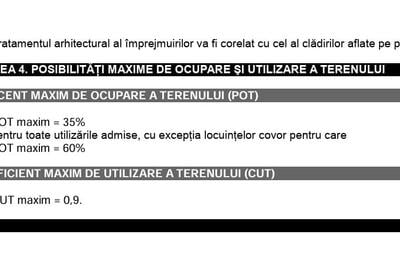 Teren intravilan Constructii, Panorama str.Piotr Ilici Ceaikovski Iris - 6