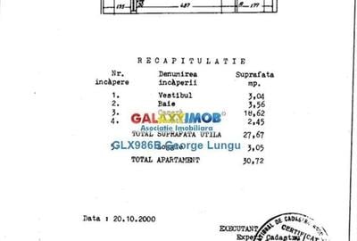 Garsonera Drumul Taberei zona Plaza Romania  Bld Timisoara - 9