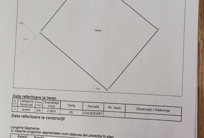 Teren în Central - 4