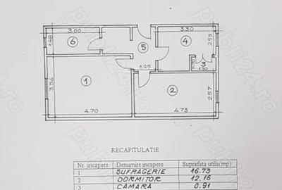 Apartament cu 2 camere în Central