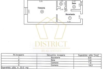 Garsonieră nedecomandată, mobilată în Telegrafului - 7