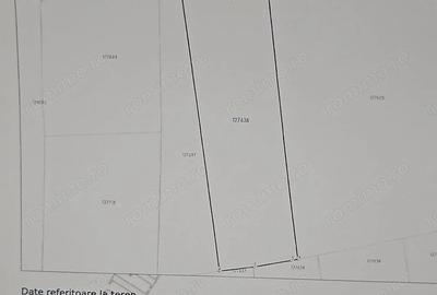 Teren de 2300 mp, în Vânători - 1