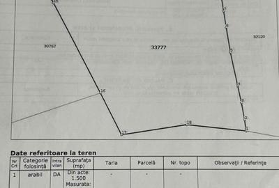 Spațiu comercial, în Fetești - 3