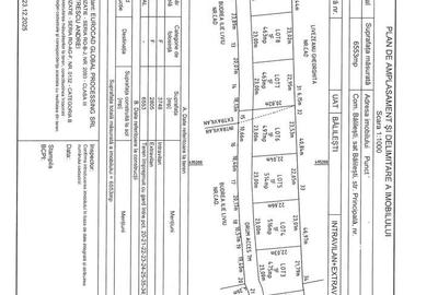 Teren de 500 mp, în Bălilești - 2