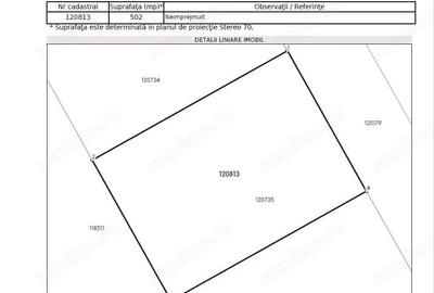 Teren de 809 mp, în Corbeanca - 4