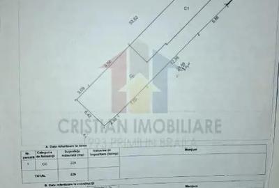 Casă cu 3 camere cu Teren 230 Mp în Barieră - 1