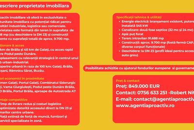 Oportunitate investitie imobiliara! - 5