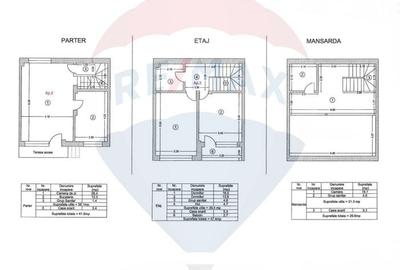 Casă cu 4 camere cu Canalizare în Central - 18