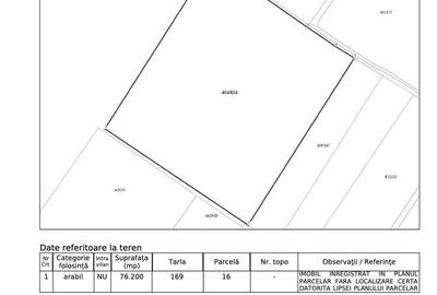 Spațiu comercial, în Lugoj - 15