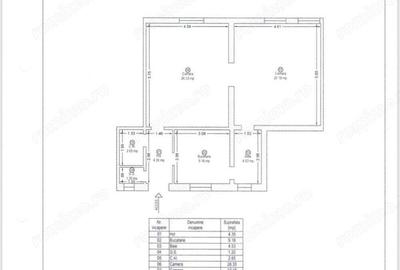 Apartament cu 2 camere în Iosefin