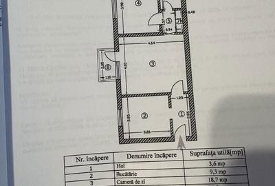 Apartament cu 2 camere semidecomandat în 9 Mai - 8