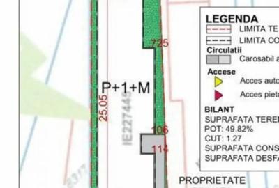 Teren în Central - 3