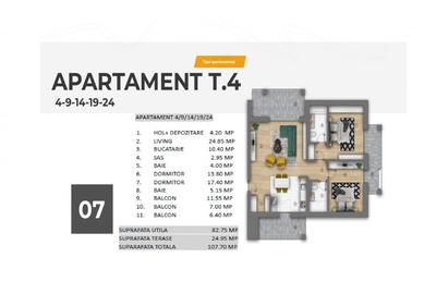 Ultracentral | Piata Unirii | 3 camere, 108 mp, 3 balcoane, etaj 4 | an 2025 - 2