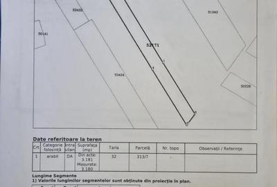 Teren de 1180 mp, în Ciolpani - 2