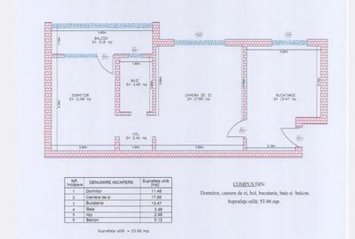 Ap. 2 cam, renovat, mobilat utilat, Splaiul Cri?anei Oradea - 2