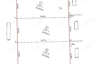 Teren de 727 mp, în Moșnița Veche