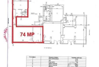 Spațiu comercial, de 74 mp, în Central - 2