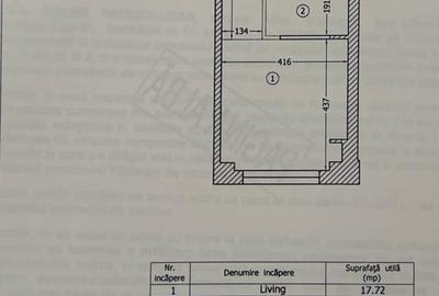 Ocazie unică rafinament la malul mării – Studio Onix Blue Mamaia Nord 72000 euro - 12
