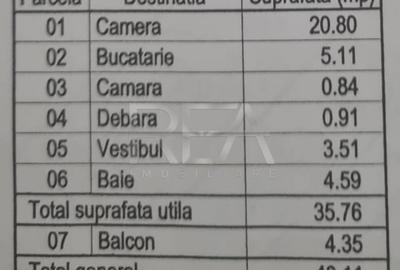 Garsonieră decomandată, mobilată în Vitan - 8