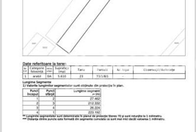 Teren intravilan 5610MP | Darasti-Ilfov | Oportunitate investitie/constructie | - 3